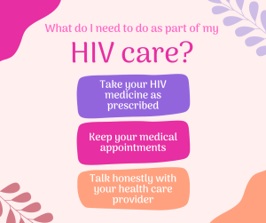 HIV Care Coordination - CHASI